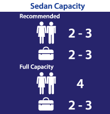 Sedan Capacity Chart